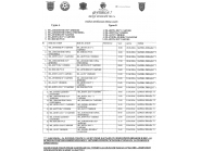 Футболен турнир 3