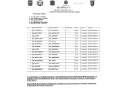 Футболен турнир 4
