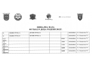 Футболен турнир 7